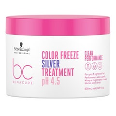 Schwarzkopf Professional PH 4.5 Color Freeze Masque BC Bonacure Cheveux blancs et éclaircis 500 ml