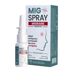 Mig Spray Migraine Spray 15ml