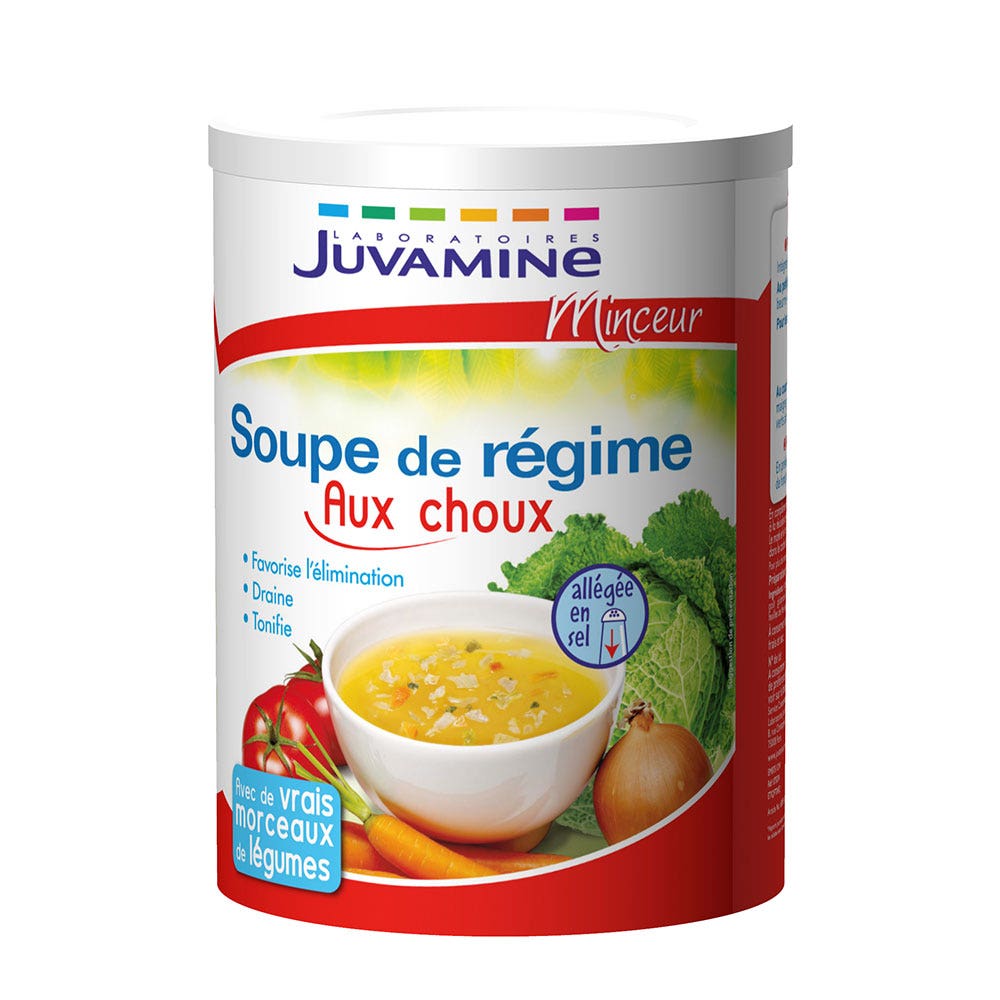 Brûle Graisse Soupe Choux Et Oignons Juvamine Soupe De Regime Aux