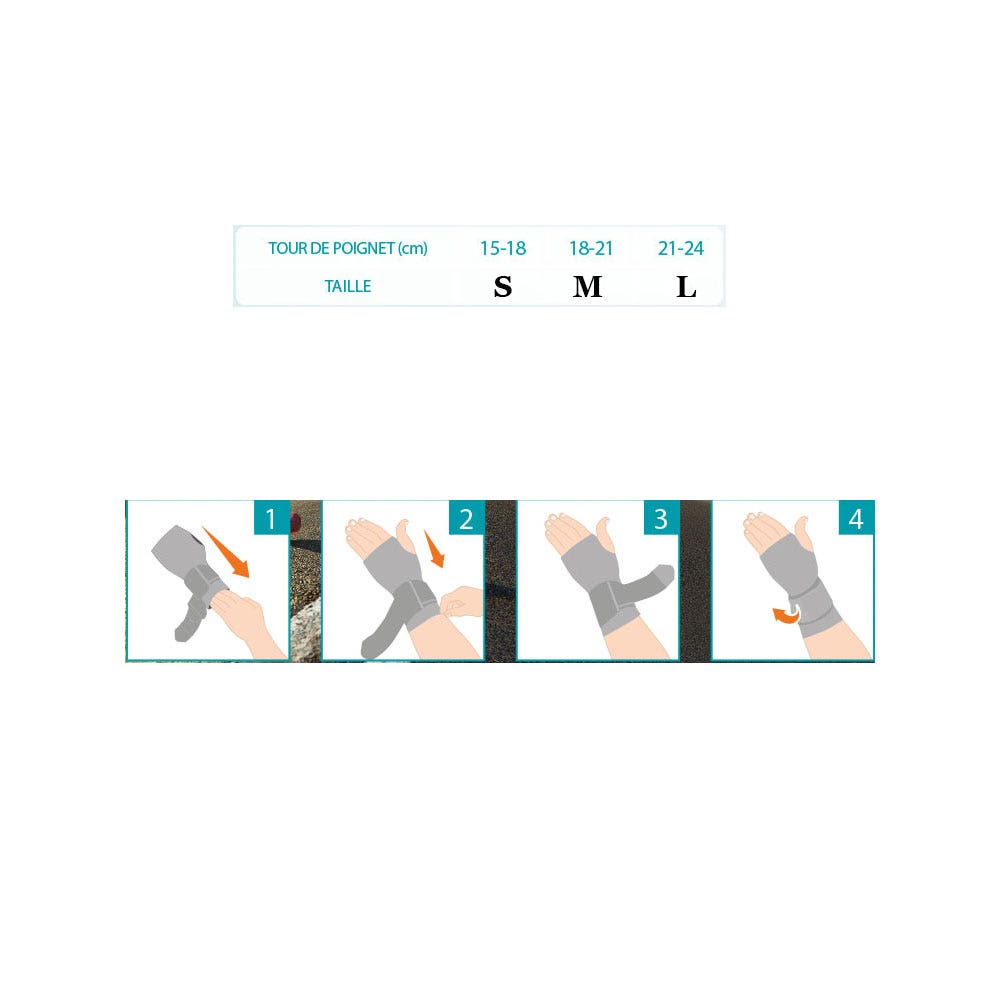 Vidéo D'exercice - Renforcement Extension Poignet Avec élastique