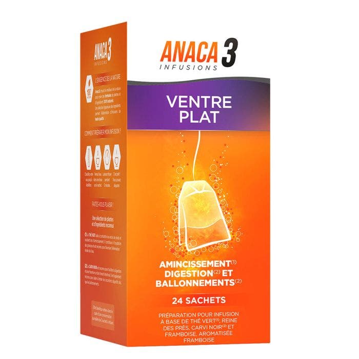 Ventre Plat 24 Sachets Infusions Anaca3