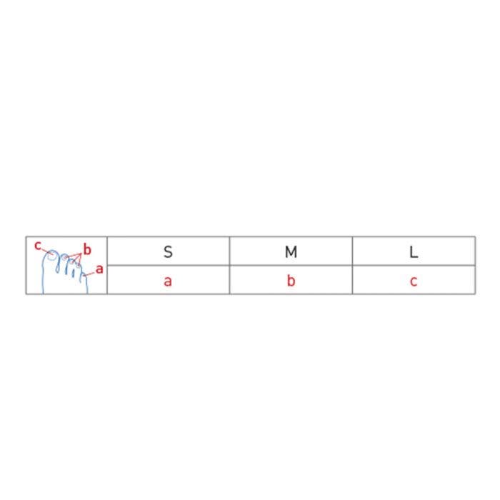 EPITACT CORS, OEILS DE PERDRIX DIGITUBES EPITHELIUM TAILLE M 1X10CM